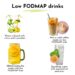Low-FODMAP Drinks Choices