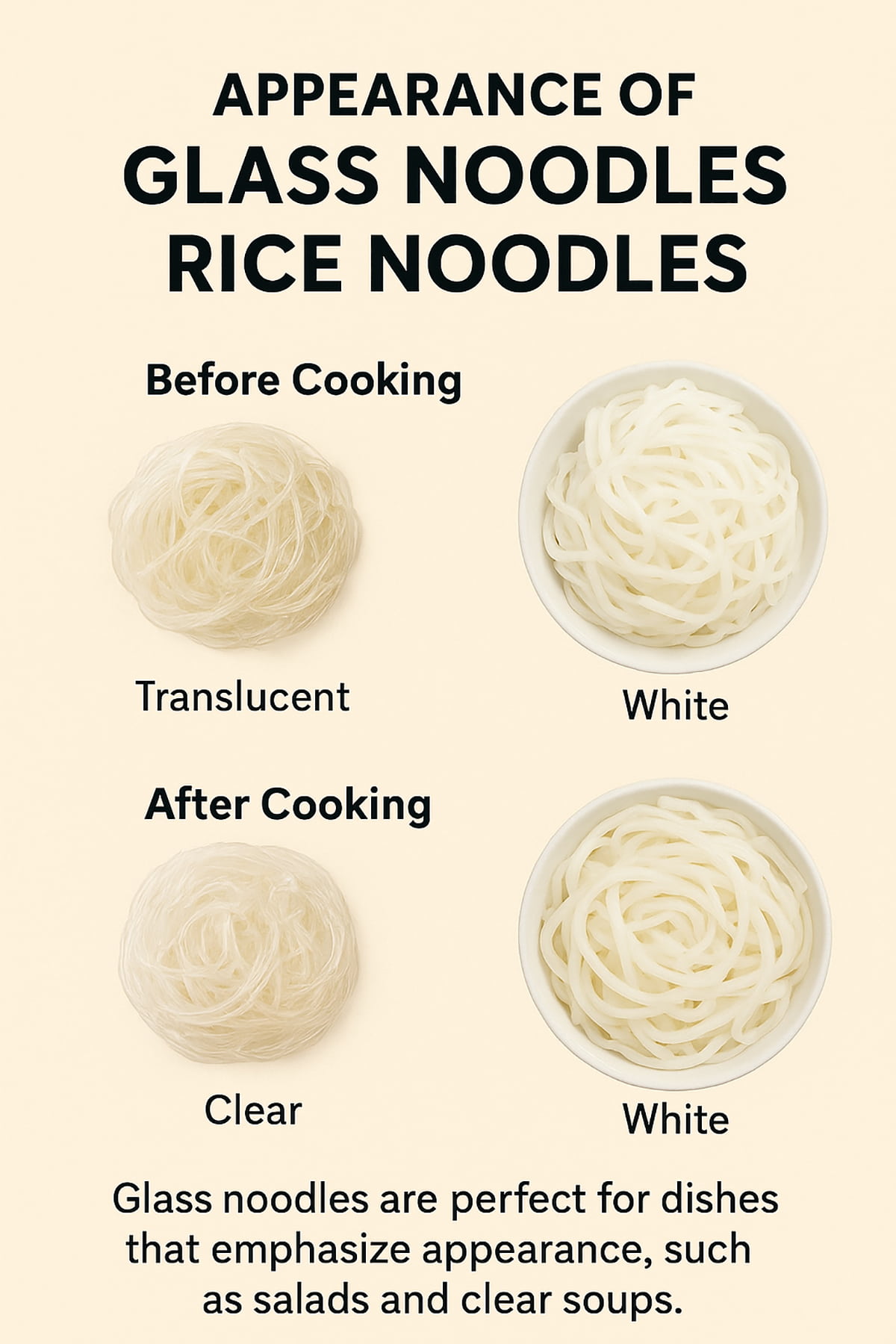 Appearance of Glass Noodles Vs Rice Noodles
