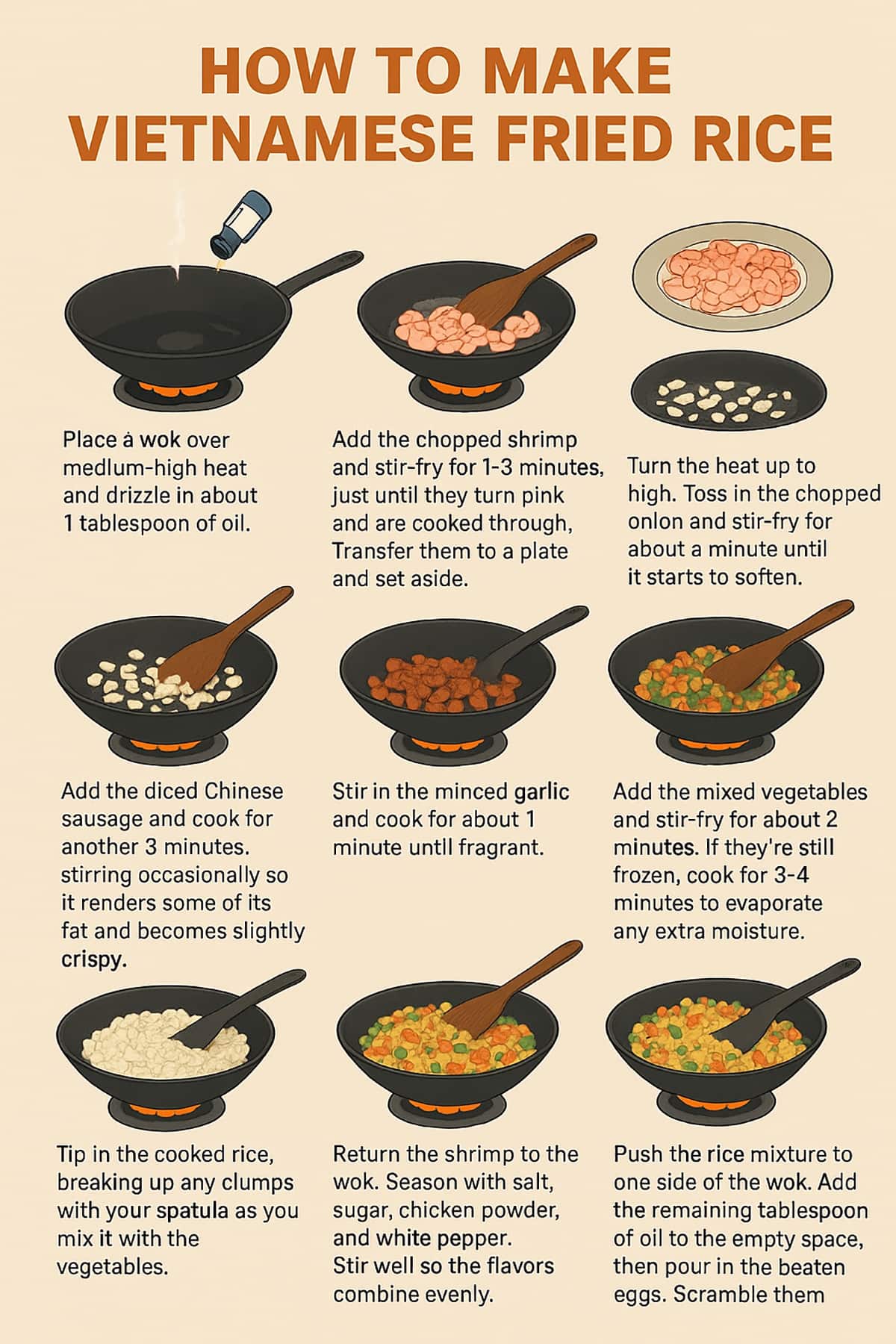 Vietnamese Fried Rice
